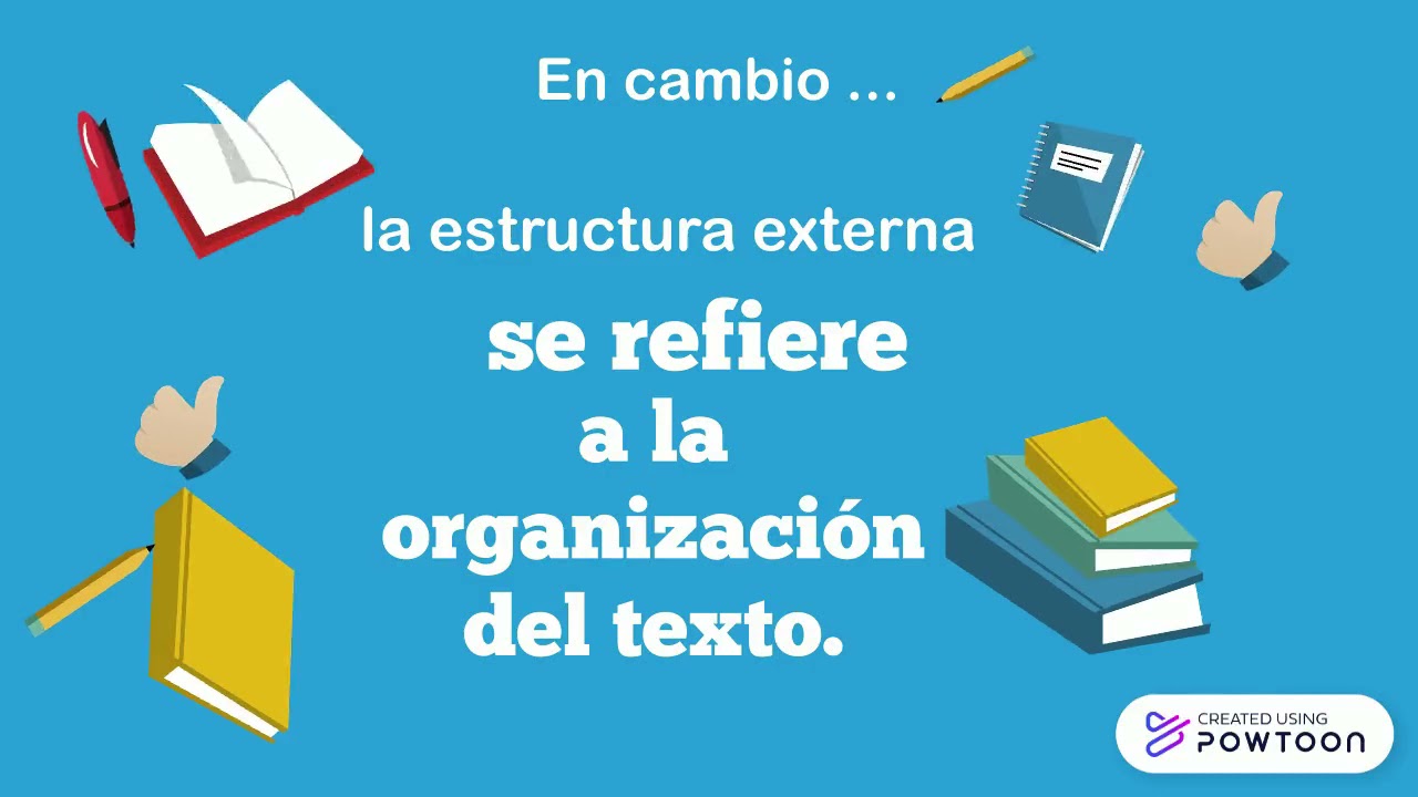 analisis de textos informativos estructura interna y externa