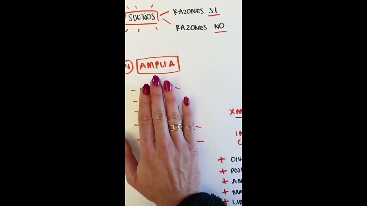 eres el promedio de las 5 personas que te rodean