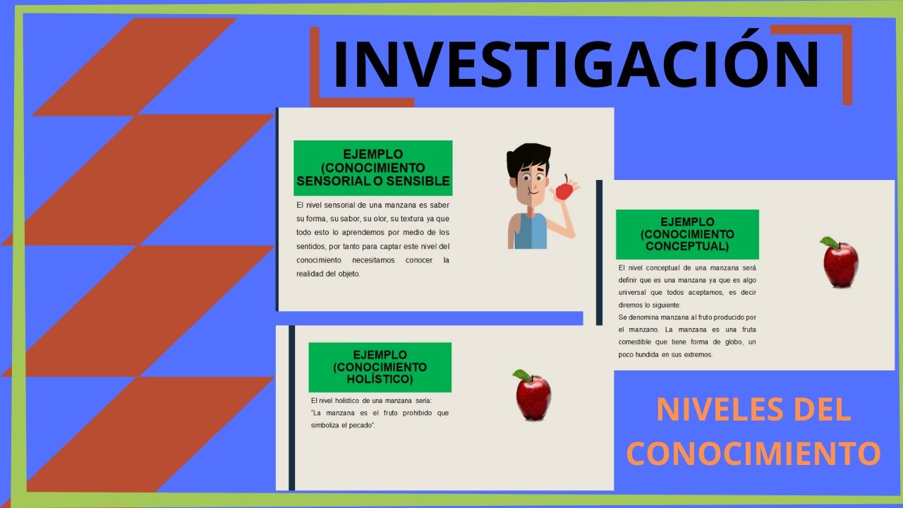 nivel de conocimiento que se poseen sobre algo