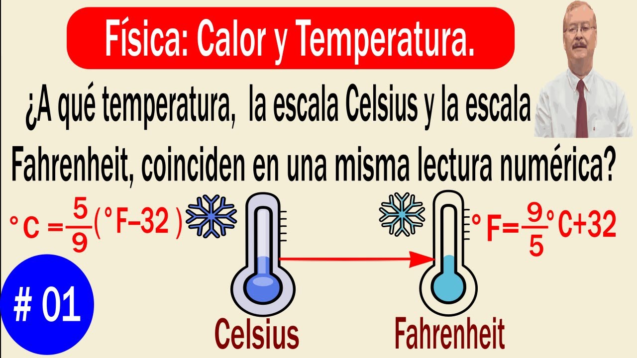 se tienen un par de termometros uno graduado