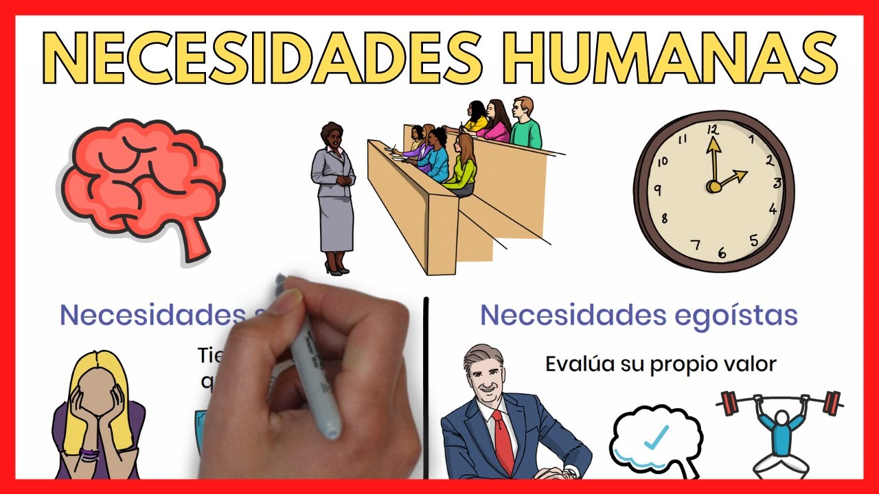 5 tendencias de orientaciones y necesidades del ser humano