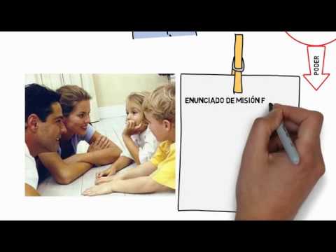 comenzar con el fin en la mente ejemplos