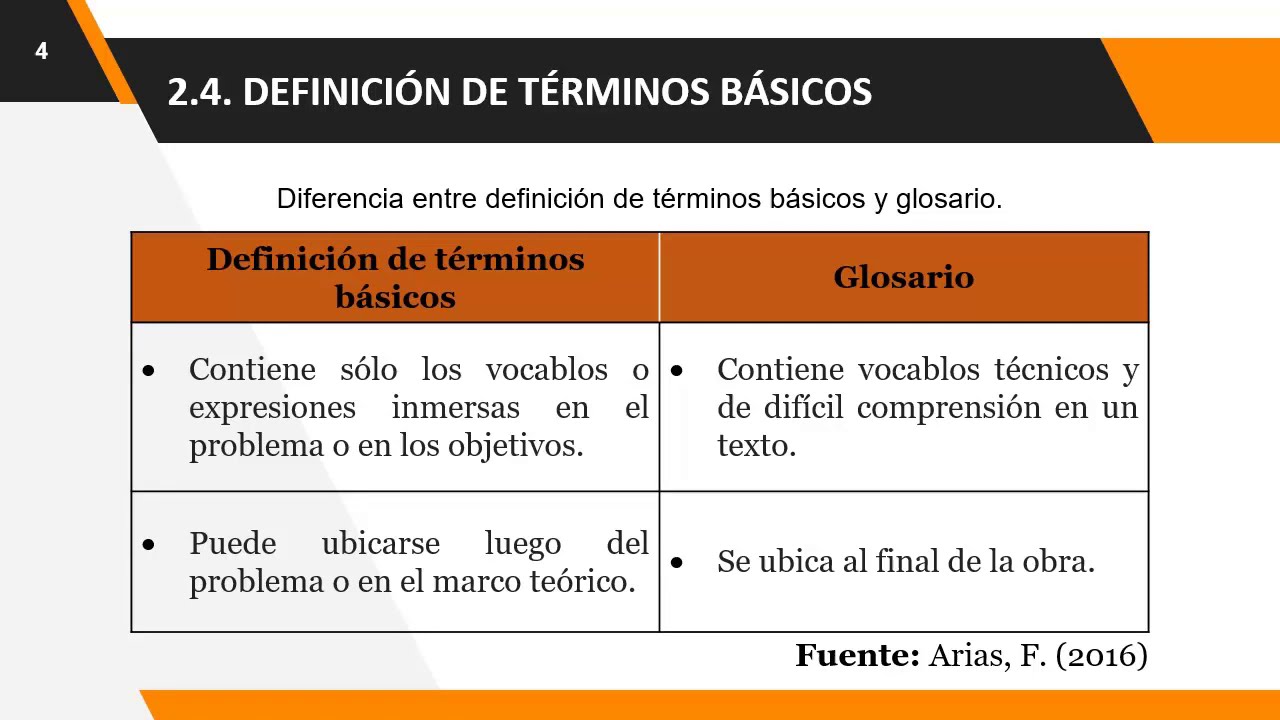 como hacer la definicion de terminos en una tesis