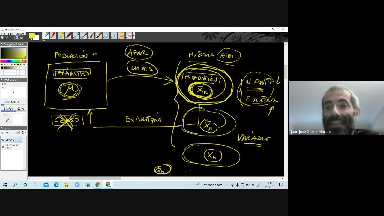 diseño de investigacion y analisis de datos uned