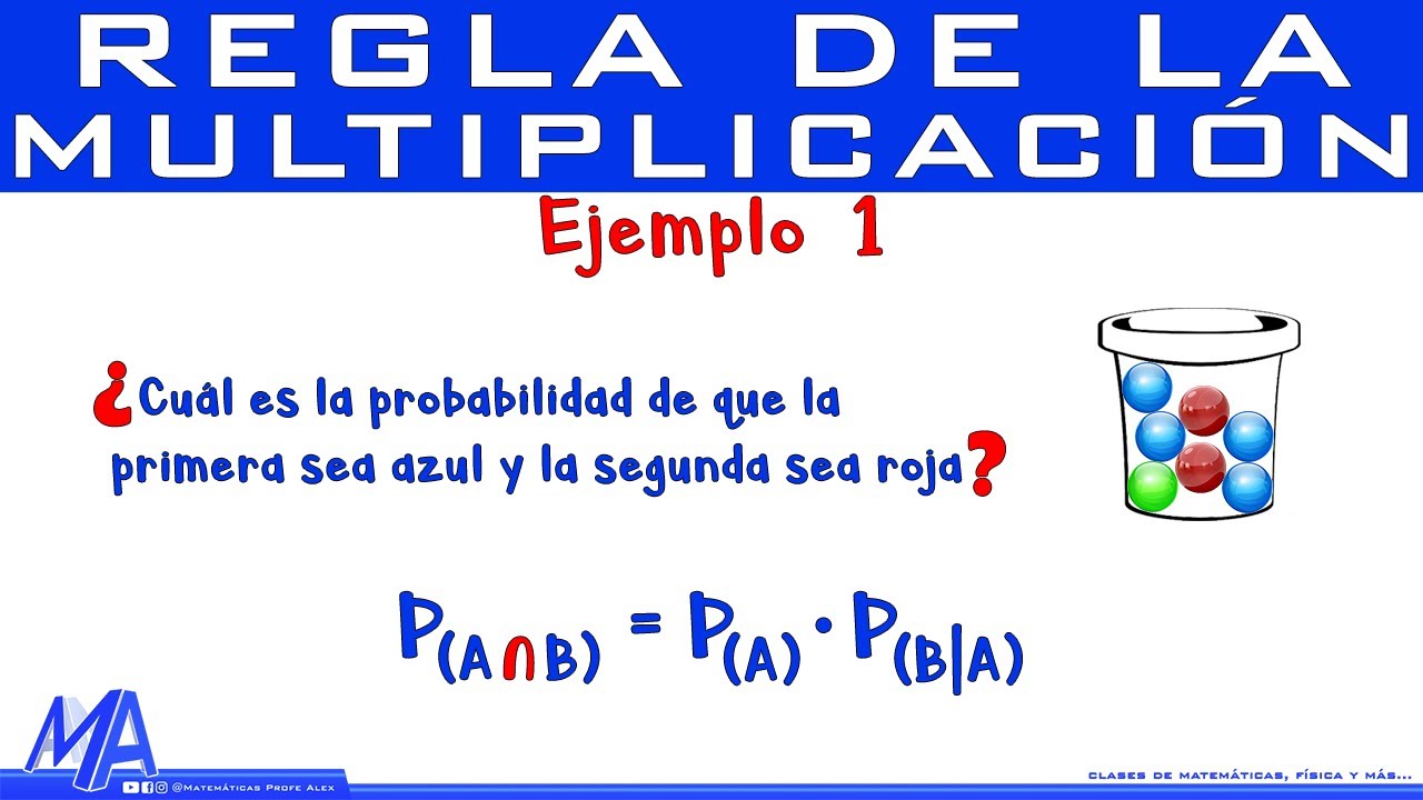 ejercicios resueltos de regla de la multiplicacion estadistica