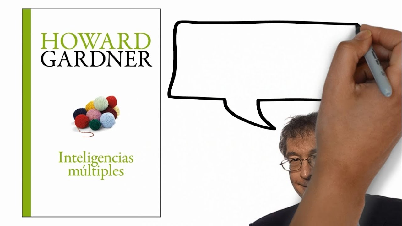 mapa mental de las inteligencias multiples de howard gardner