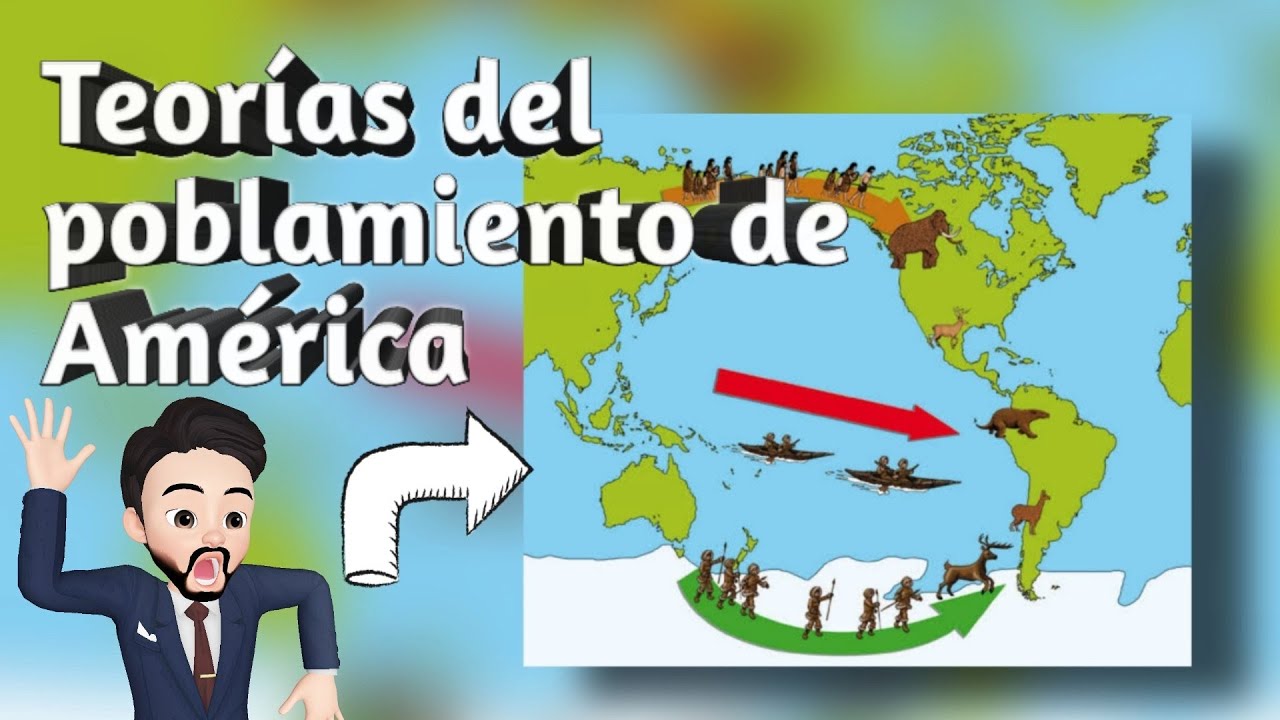 poblamiento de américa para niños de cuarto grado