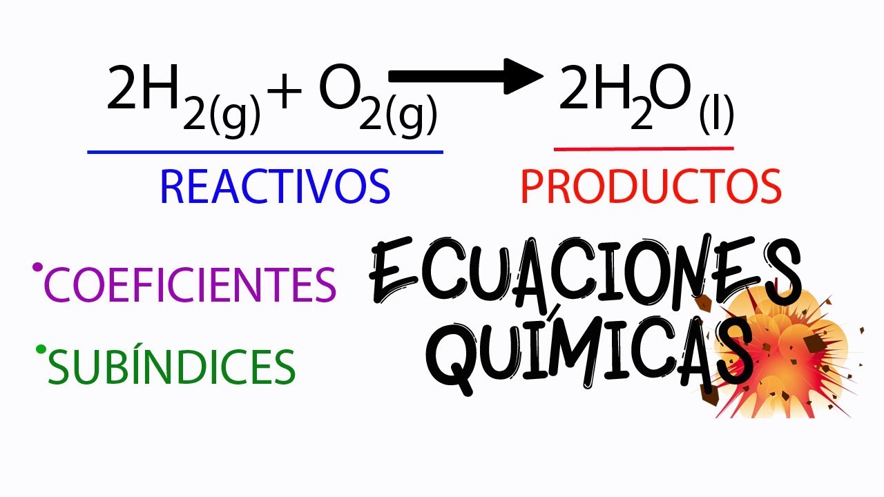 10 ecuaciones químicas con base en reactivos o productos conocidos