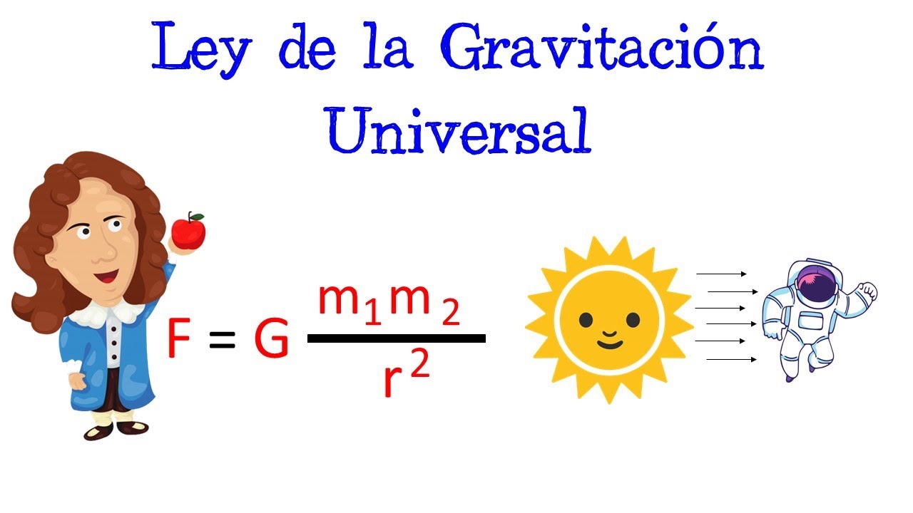 la ley de gravitación fue descrita por newton