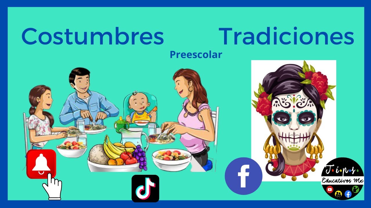 mapa conceptual de costumbres y tradiciones de mexico