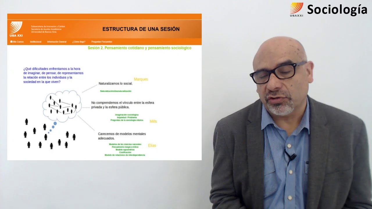 mapa conceptual del objeto de estudio de la sociologia