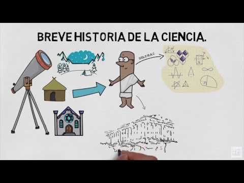 mapa mental de la historia de la ciencia