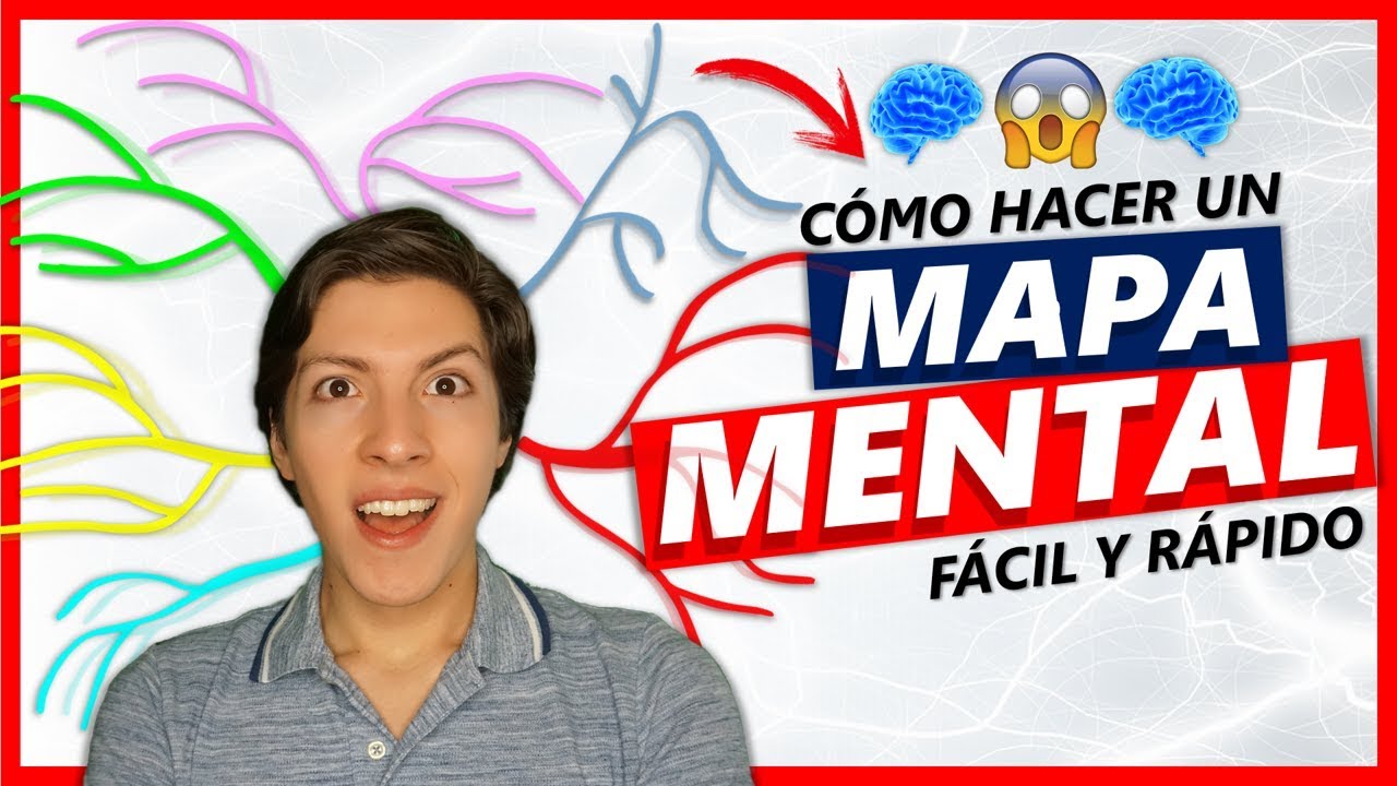 mapa mental de las caracteristicas de la ciencia