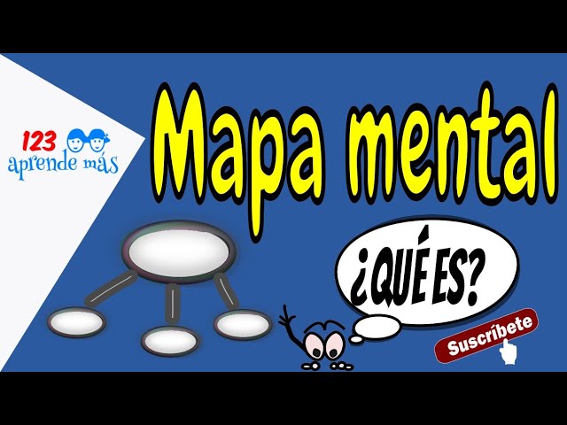 mapa mental sobre los derechos de los niños