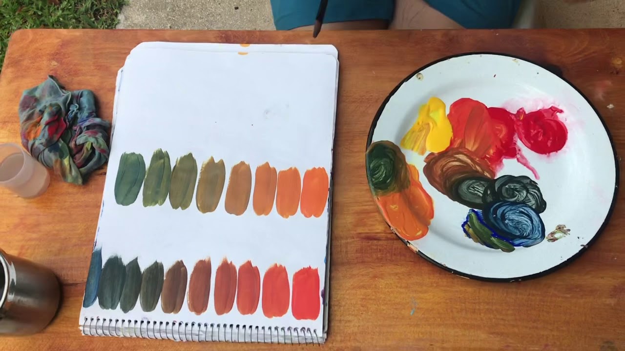 que color se forma con el azul y naranja