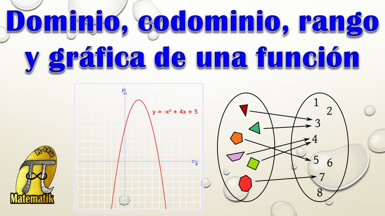 que es el codominio de una funcion ejemplos