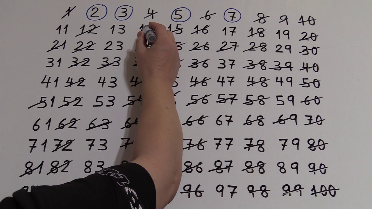 tabla de numeros primos del 1 al 10000