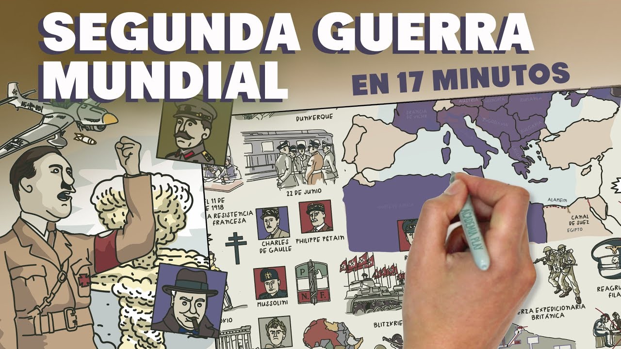 causas de la segunda guerra mundial mapa conceptual