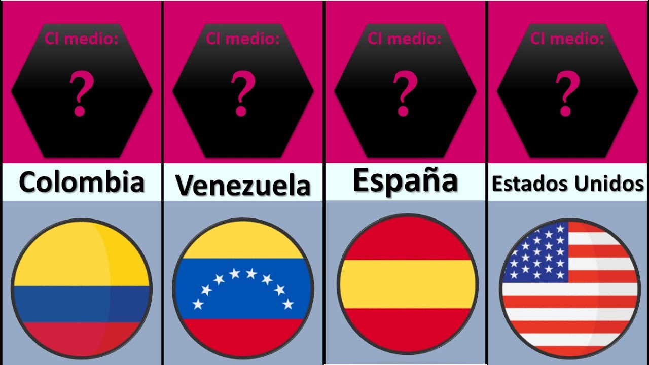 cual es el coeficiente intelectual medio en españa