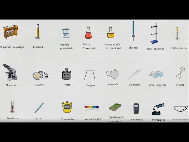 instrumentos de laboratorio de quimica para medir volumen
