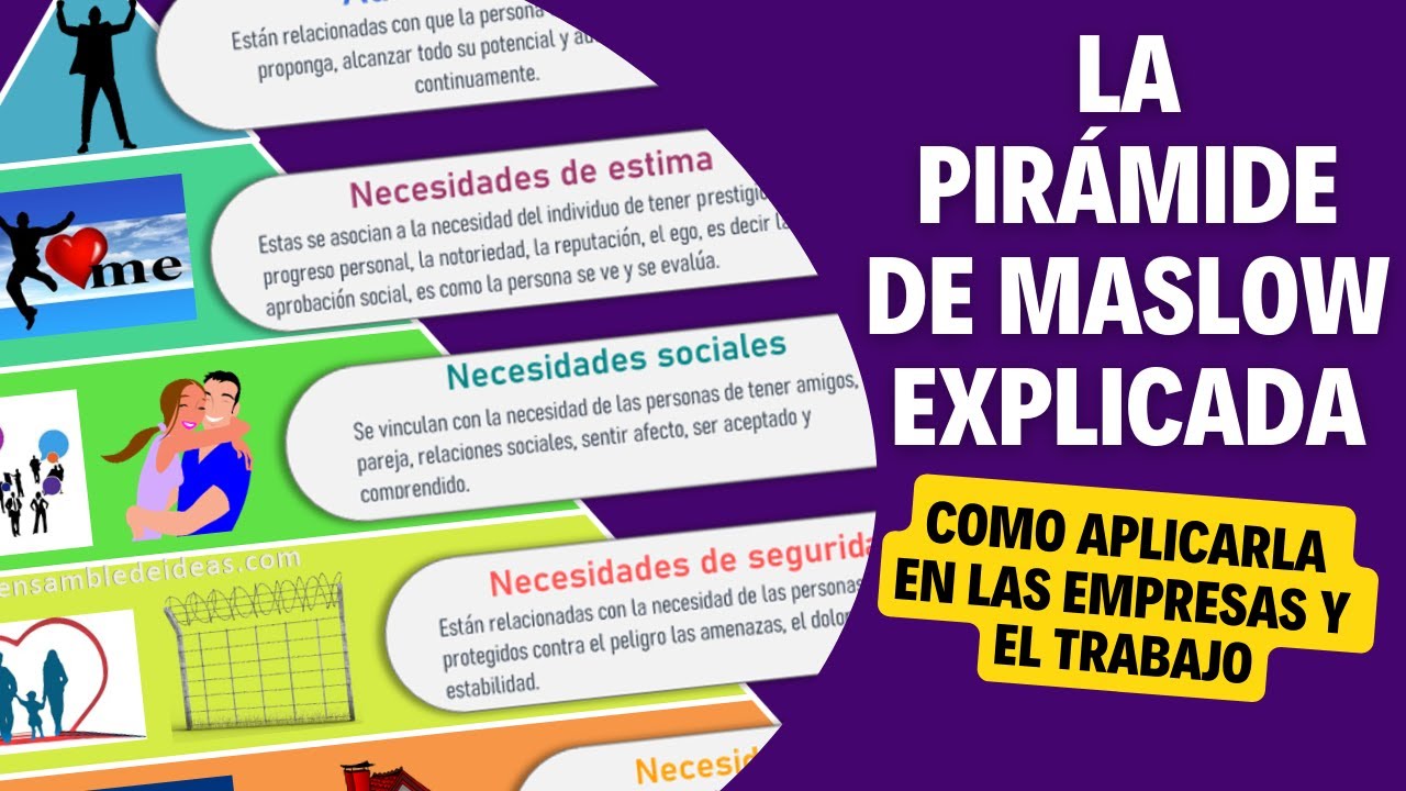 las necesidades de maslow en el ambito laboral