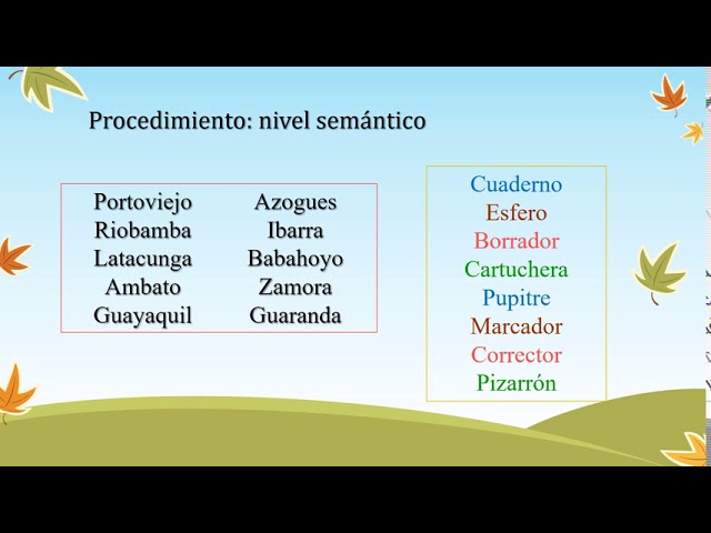 los niveles de procesamiento de craik y lockhart