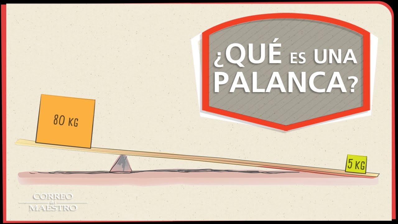 qué conocimientos científicos explican el funcionamiento de una palanca