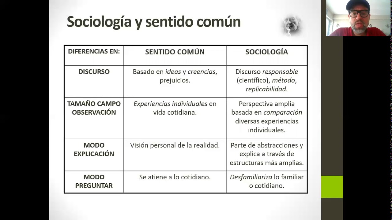 que es el sentido comun para la sociologia