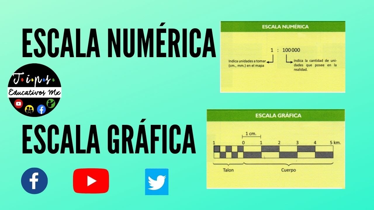 qué escala utilizarías para representar el mapa de tu estado