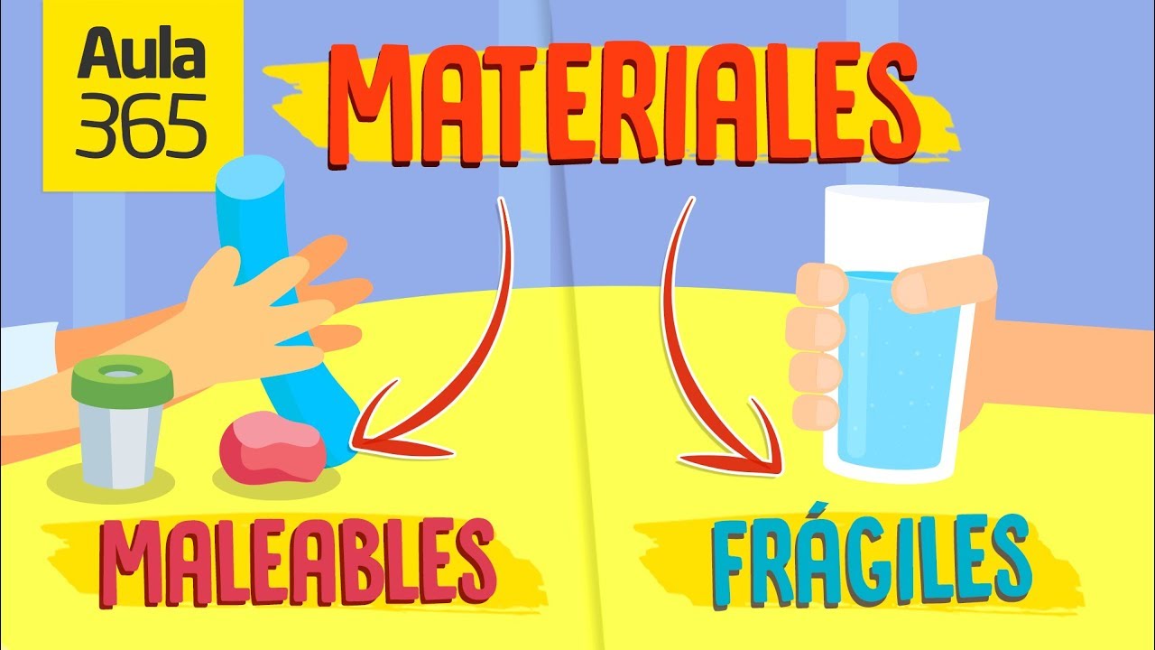 que tipo de materiales elasticos encontramos en la naturaleza